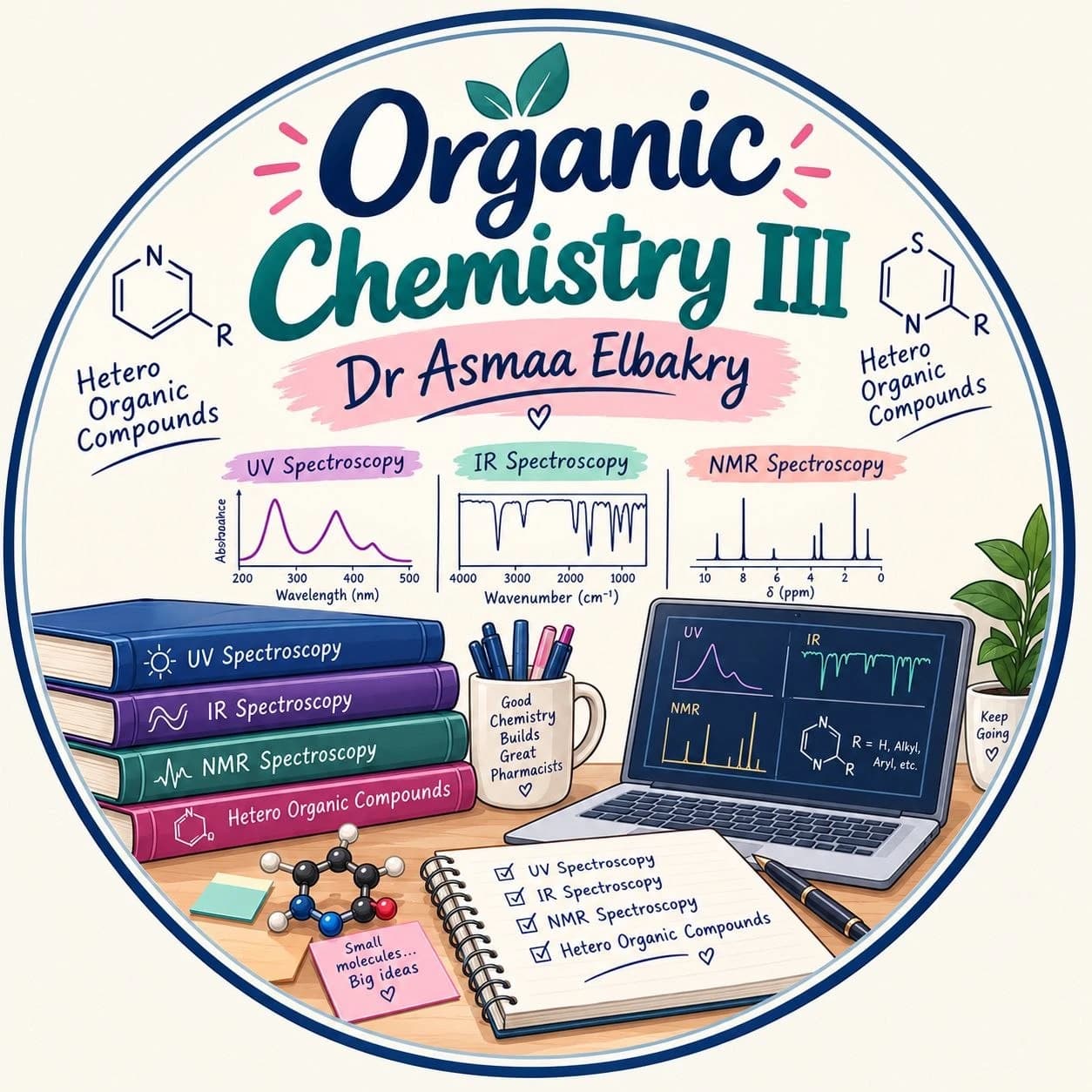Organic chemistry III F. 2026 - Dr Asmaa Elbakry